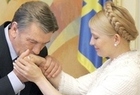 Власть на букву Ю. Ющенко и Юля: в ожидании развязки. Полититоги недели (21 – 27 января 2008)