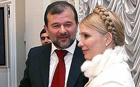 «Ющенко может повторить опыт 2005 года, уволив и Балогу, и Тимошенко…»