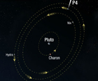 Глазастые американцы открыли четвертый спутник Плутона