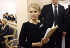 У Тимошенко явно заело ксерокс. Она, который день подряд, подает одни и те же ходатайства
