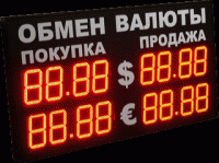 Доллар окреп в обменниках столицы, цены на евро ушли вниз, а рубль взял тайм-аут