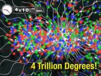 Американские физики установили мировой температурный рекорд - четыре триллиона градусов Цельсия