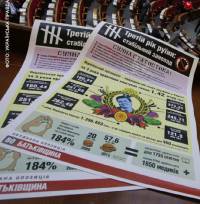 Скучающие в заблокированной Раде оппозиционеры пошли на агитационную диверсию против регионалов