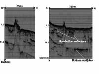 В израильском озере найдена гигантская конструкция возрастом 4 тысячи лет