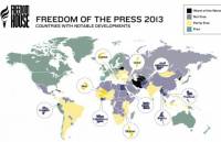 Украину по уровню свободы приравняли к Замбии и Южному Судану