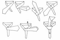 Математики сосчитали количество способов завязать галстук. Можете не верить, но их оказалось около 200 тысяч