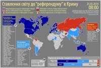 В Сети появилась карта, рассказывающая о том, как мир отнесся к ситуации в Крыму