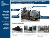 Британское посольство представило фотодоказательства присутствия российских войск в Украине