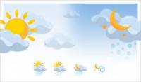 В ближайшие дни в Украине будет типично весенняя погода