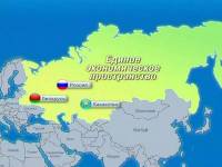Поворот Москвы «на Восток» - опасная фикция