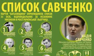 Украина расширит «список Савченко»