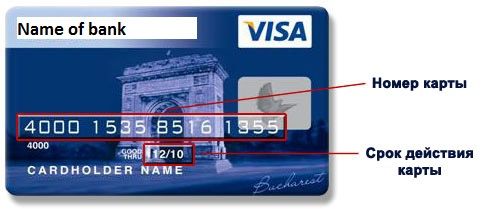 Истекает срок действия кредитной карты. Номер карты. Номер карты visa. Срок действия карты. Сроки действия банковских карт.