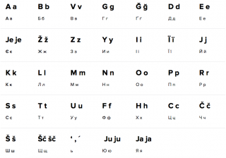 В Сети появился проект по переводу украинского алфавита на латиницу. Говорят, это очень выгодно и удобно