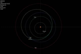 Сегодня ночью на минимальном расстоянии от Земли пролетит загадочный астероид