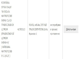 ПЦУ внесли в реестр юридических лиц под названием Киевская Митрополия УПЦ (ПЦУ)
