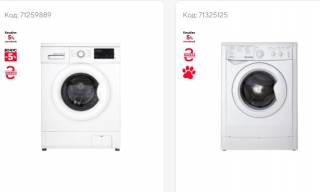 Какую стиральную машину купить? В чем разница между энергетическими классами A, A+, A++?