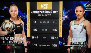 Валентина Шевченко, экс-чемпионка UFC, сенсационно проиграла Грассо и готова провести реванш