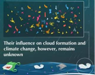 Микропластик в облаках: японские ученые в шоке от своего открытия