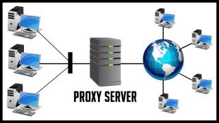 Анонимные прокси-серверы: обеспечение безопасности в Сети