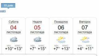 Синоптик прогнозирует во Львове начало сезона дождей