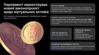 Налог на криптовалюту в Украине: в ВРУ зарегистрировали законопроект 10225-1