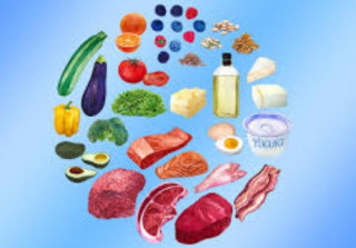 Спростовано міф про популярну дієту