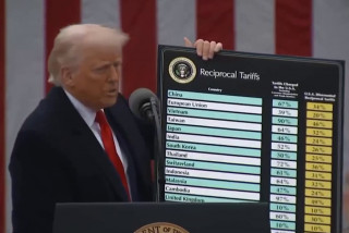 Торгова війна Трампа: перші наслідки