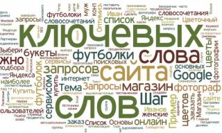 Как грамотно подбирать ключевики для мобильного приложения: полезные рекомендации