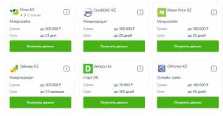 Об особенностях выбора микрозаймов