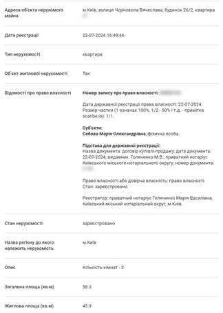 Мария Себова, квартира