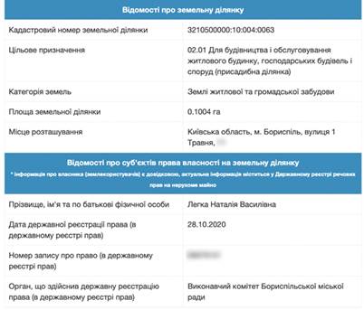Денис Бигус, дом, Наталья Легкая