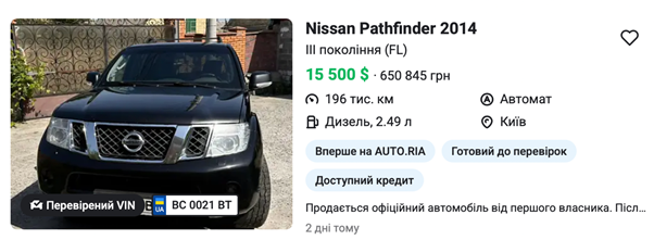 Nissan Pathfinder Денис Бигус