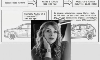 Поїздки в РФ, нова квартира та «подарунки» від батьків... Що приховує старша слідча Нацполіції Лариса Бурмистрова?